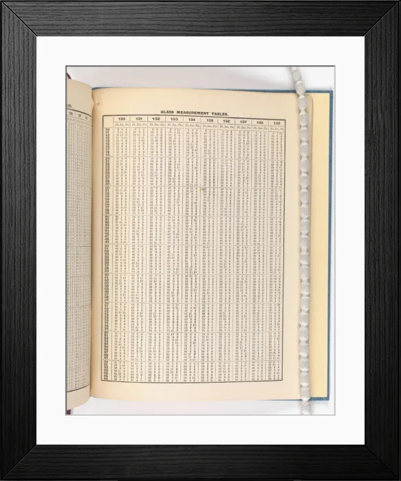 Framed Print : Page from Catalogue of Materials for House Painting and Gla Framed Print : Page from Catalogue of Materials for House Painting and Gla