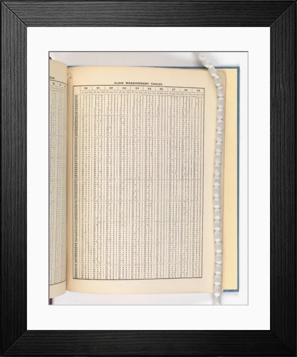 Framed Print : Page from Catalogue of Materials for House Painting and Gla Framed Print : Page from Catalogue of Materials for House Painting and Gla