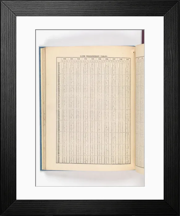 Framed Print : Page from Catalogue of Materials for House Painting and Gla Framed Print : Page from Catalogue of Materials for House Painting and Gla