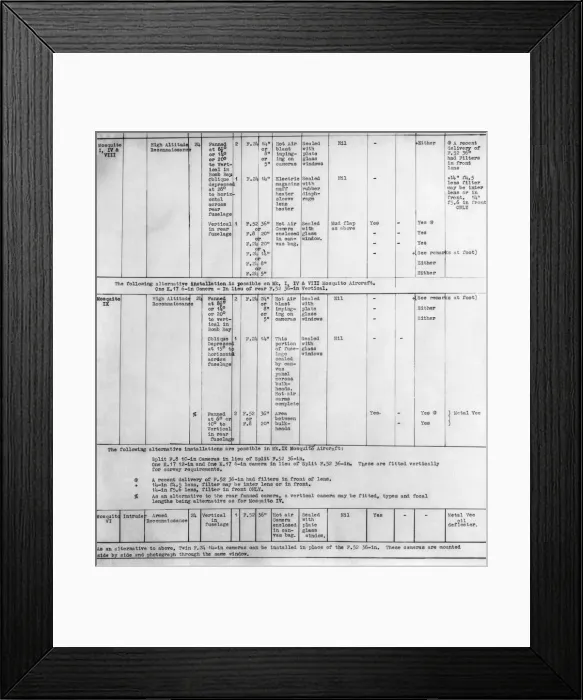 Framed Print : de Havilland DH-98 Mosquito