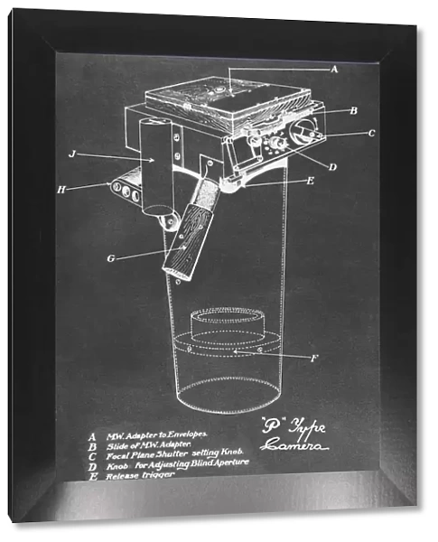 Aerial Photography P-Type Camera Diagram Psg79 Early Yea?