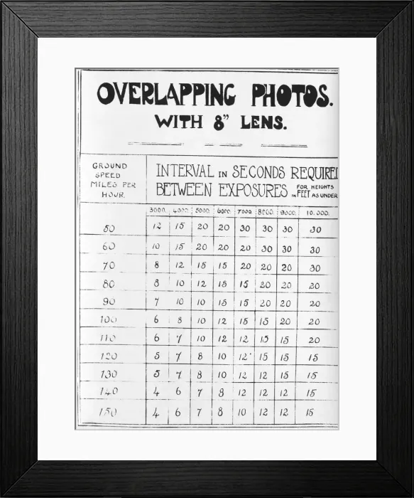 Framed Print : Technique Instructions for Overlapping Photos with an 8 ? Framed Print : Technique Instructions for Overlapping Photos with an 8 ?