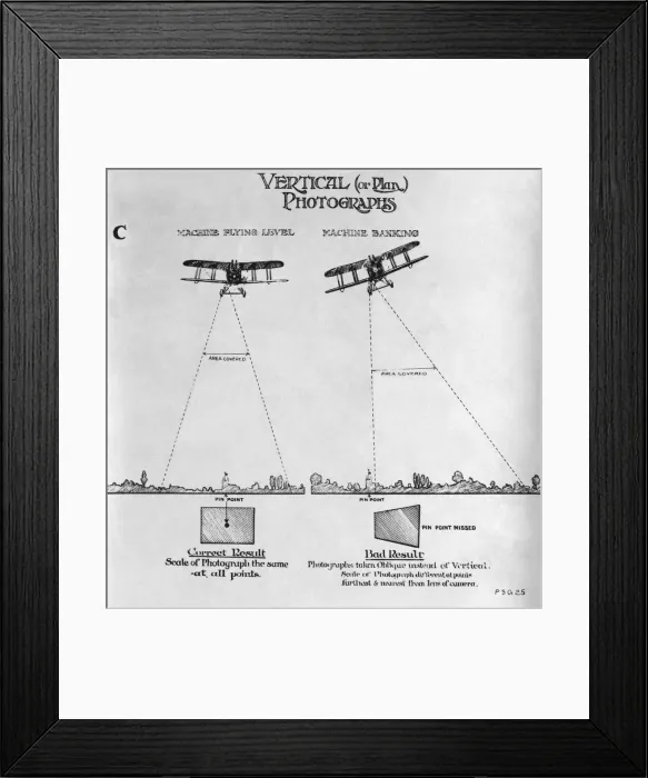 Framed Print : Psg25 Technique for Vertical Or Plan Mapping Aerial Phot? Framed Print : Psg25 Technique for Vertical Or Plan Mapping Aerial Phot?