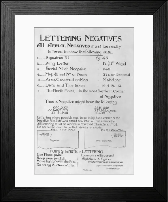 Framed Print : Aerial Photography Instructions on Techniques for Lette? Framed Print : Aerial Photography Instructions on Techniques for Lette?