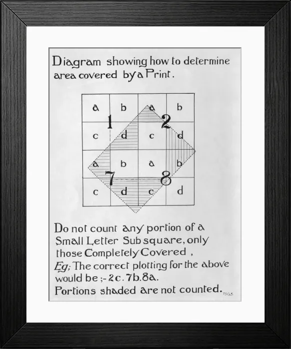 Framed Print : Technique Instructions for Labelling and Identification ? Framed Print : Technique Instructions for Labelling and Identification ?