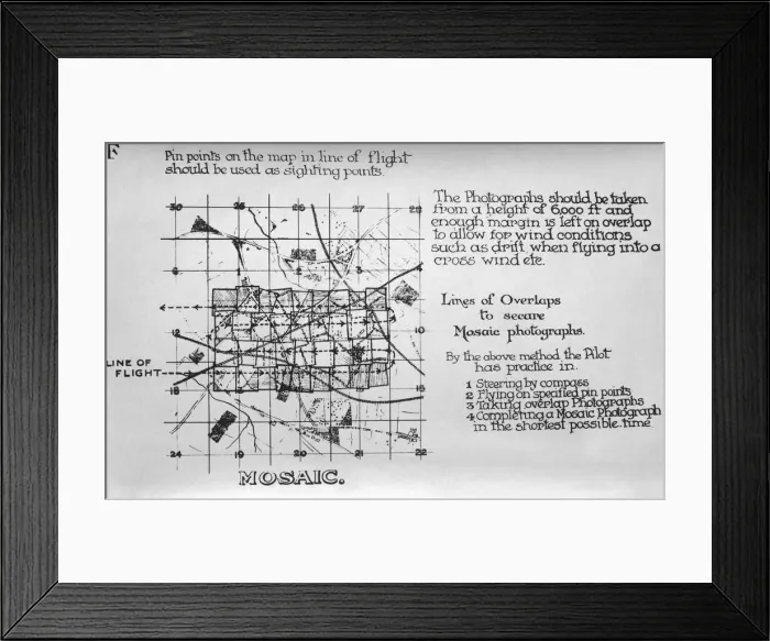 Framed Print : Technique Instructions for Overlapping Photos in a Mosai? Framed Print : Technique Instructions for Overlapping Photos in a Mosai?