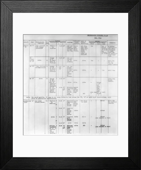Framed Print : Supermarine Spitfire Framed Print : Supermarine Spitfire
