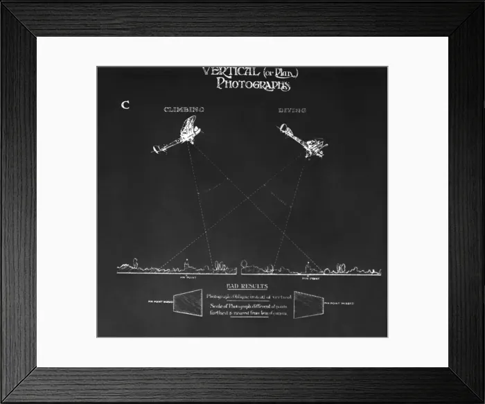 Framed Print : Aerial Photography Camera Lens Angles Diagram Showing Ba? Framed Print : Aerial Photography Camera Lens Angles Diagram Showing Ba?