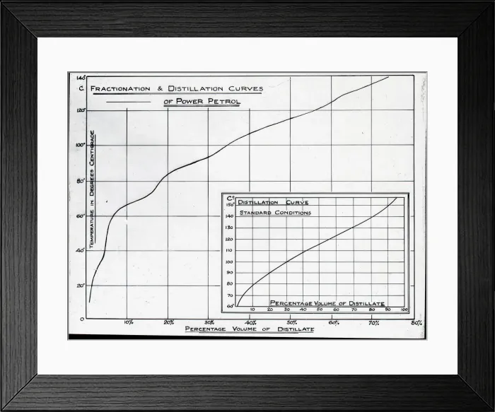 Framed Print : Sempill British Aviation Mission to Japan Framed Print : Sempill British Aviation Mission to Japan