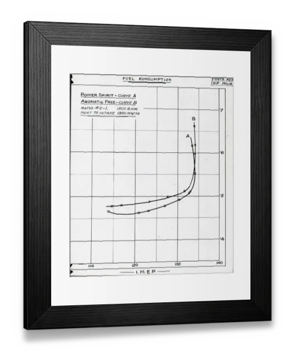 Framed Print : Sempill British Aviation Mission to Japan Framed Print : Sempill British Aviation Mission to Japan