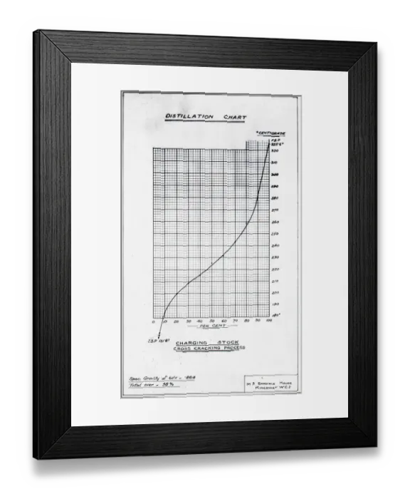 Framed Print : Sempill British Aviation Mission to Japan Framed Print : Sempill British Aviation Mission to Japan