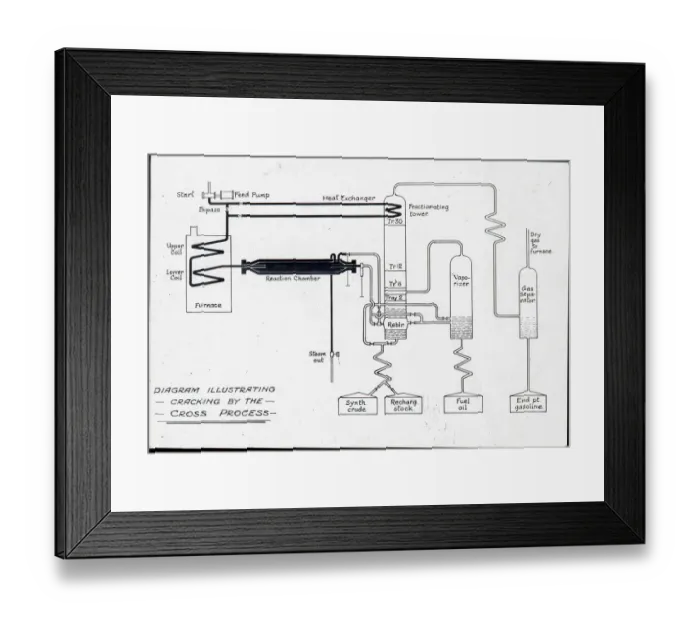 Framed Print : Sempill British Aviation Mission to Japan Framed Print : Sempill British Aviation Mission to Japan