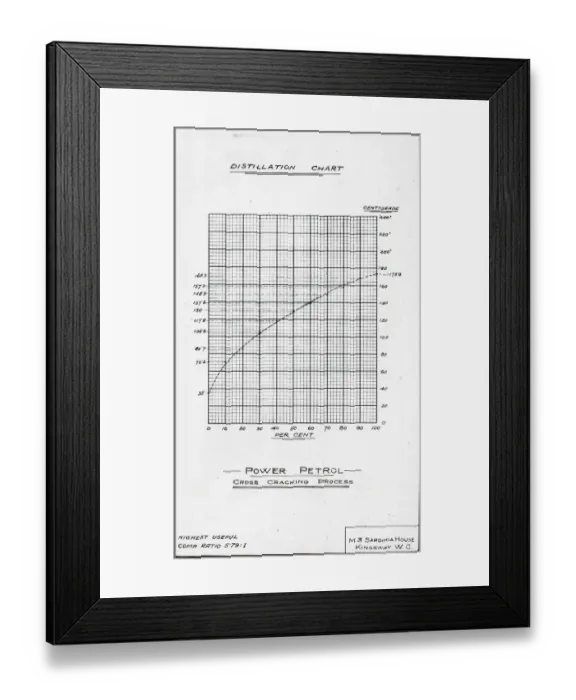 Framed Print : Sempill British Aviation Mission to Japan