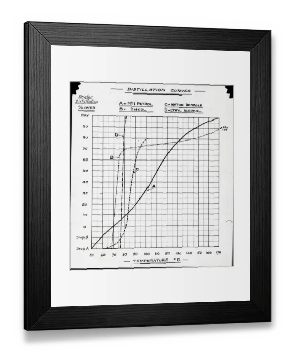 Framed Print : Sempill British Aviation Mission to Japan Framed Print : Sempill British Aviation Mission to Japan