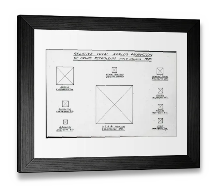 Framed Print : Sempill British Aviation Mission to Japan Framed Print : Sempill British Aviation Mission to Japan