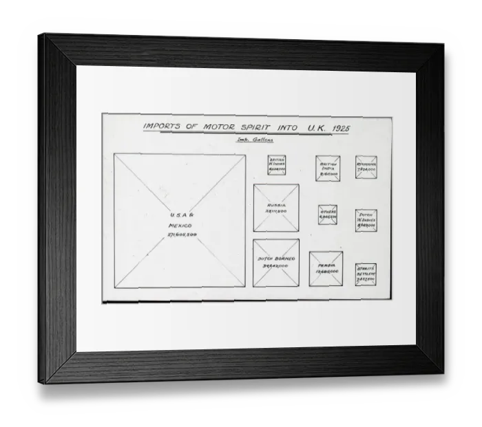 Framed Print : Sempill British Aviation Mission to Japan Framed Print : Sempill British Aviation Mission to Japan