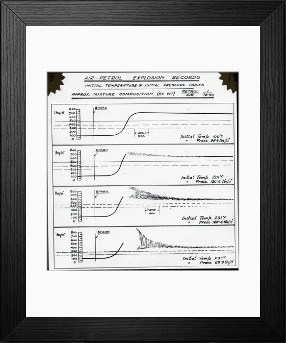 Framed Print : Sempill British Aviation Mission to Japan