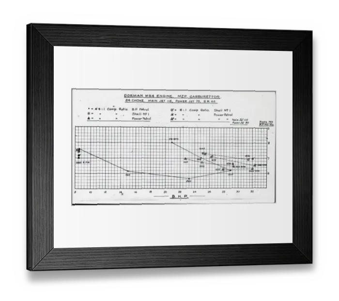 Framed Print : Sempill British Aviation Mission to Japan Framed Print : Sempill British Aviation Mission to Japan