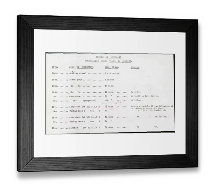 Framed Print : Sempill British Aviation Mission to Japan Framed Print : Sempill British Aviation Mission to Japan