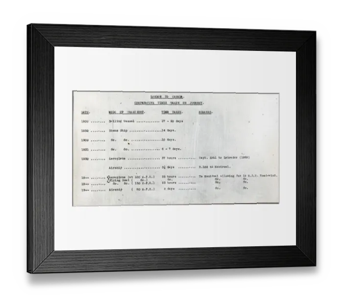 Framed Print : Sempill British Aviation Mission to Japan Framed Print : Sempill British Aviation Mission to Japan