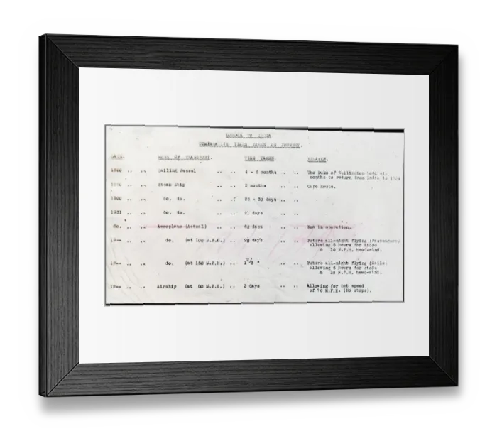 Framed Print : Sempill British Aviation Mission to Japan Framed Print : Sempill British Aviation Mission to Japan