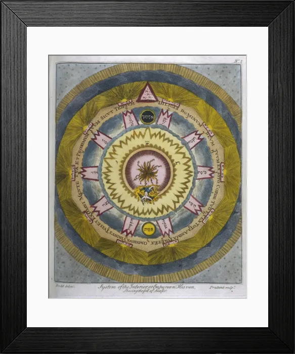 Framed Print : Empyrean Heaven and fall of Lucifer Framed Print : Empyrean Heaven and fall of Lucifer