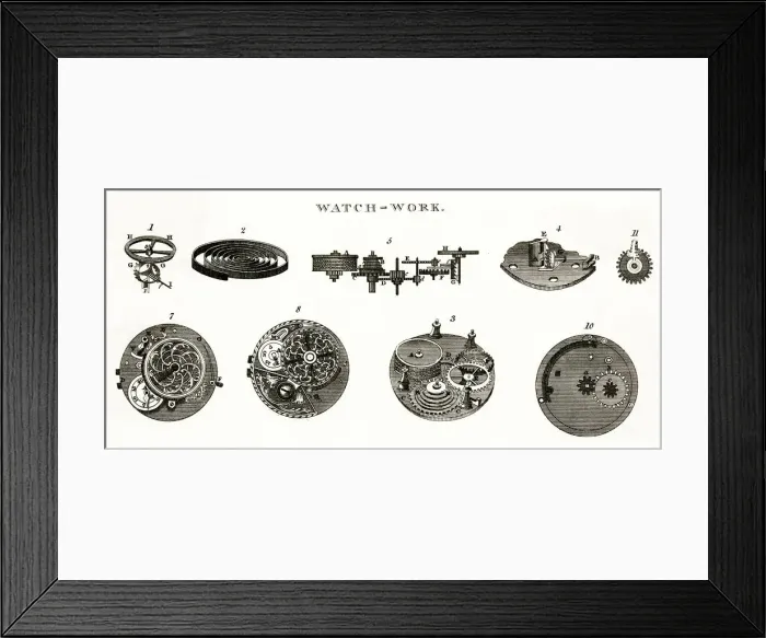 Framed Print : CLOCKWORK MECHANISMS Framed Print : CLOCKWORK MECHANISMS