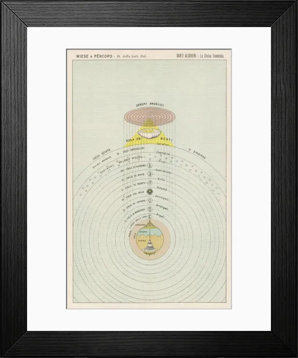 Framed Print : DANTES PARADISO Framed Print : DANTES PARADISO