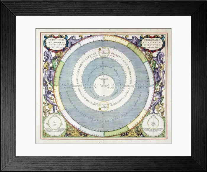 Framed Print : PTOLEMAIC SYSTEM / Framed Print : PTOLEMAIC SYSTEM /