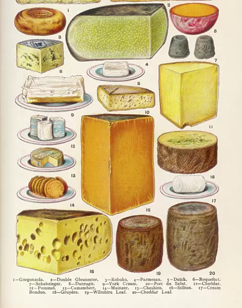 Beeton Cheeses. Various cheeses in Household Management book Date: 1907