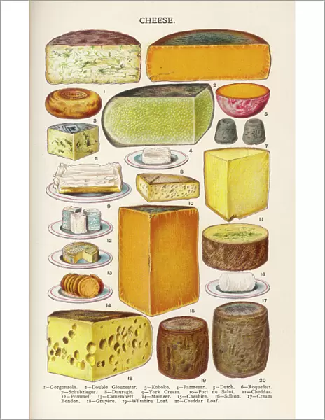 Beeton Cheeses. Various cheeses in Household Management book Date: 1907