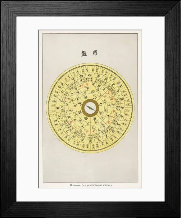 Framed Print : FENG-SHUI COMPASS Framed Print : FENG-SHUI COMPASS