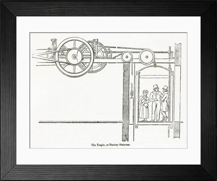 Framed Print : TEAGLE. A teagle used in the cotton mills of Lancashire to facilitate passage Framed Print : TEAGLE. A teagle used in the cotton mills of Lancashire to facilitate passage
