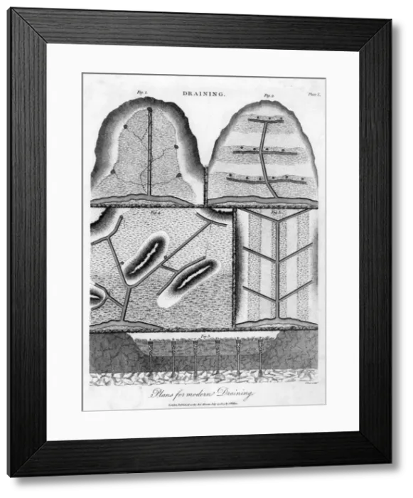 Framed Print : DRAINAGE SYSTEM / 1803PASS Framed Print : DRAINAGE SYSTEM / 1803PASS