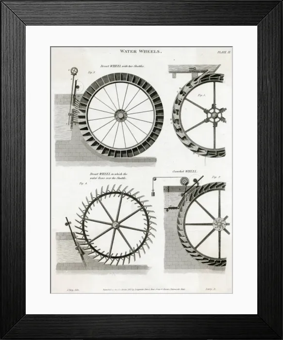 Framed Print : WATER WHEEL MECHANISMS Framed Print : WATER WHEEL MECHANISMS