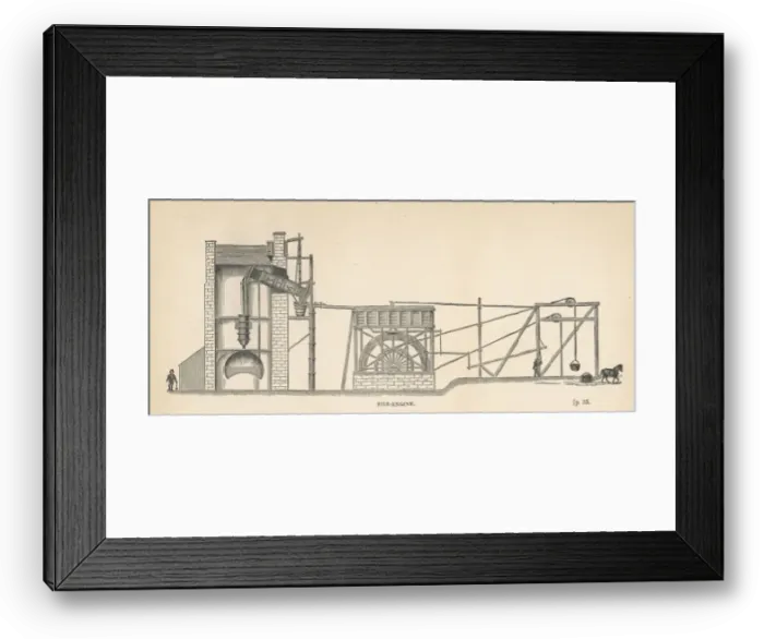 Framed Print : Coal - Steam Engine - 1892 Framed Print : Coal - Steam Engine - 1892