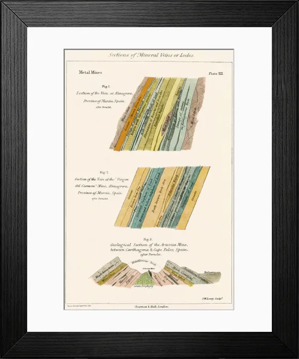 Framed Print : MINERAL LODES Framed Print : MINERAL LODES