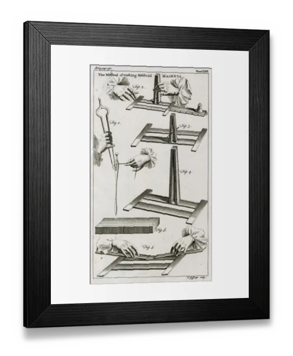 Framed Print : ARTIFICIAL MAGNETS Framed Print : ARTIFICIAL MAGNETS