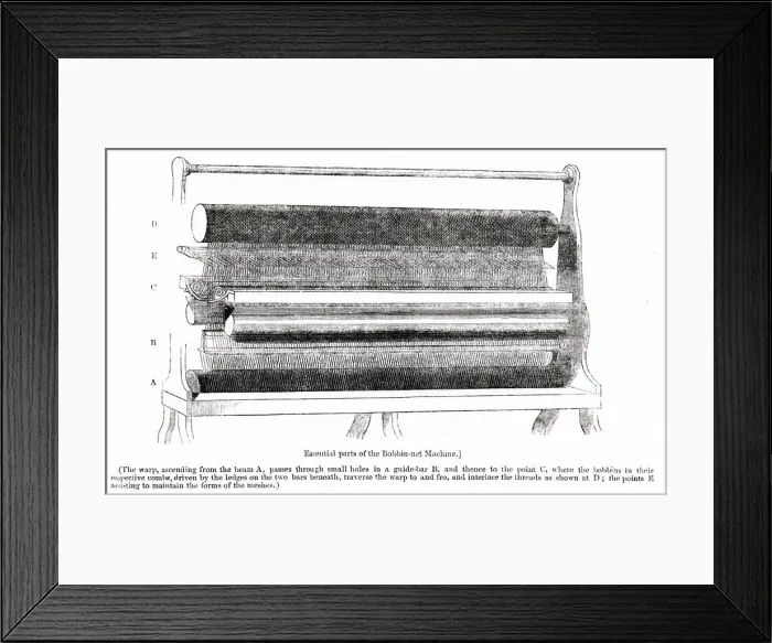 Framed Print : Bobbin-net Machine at a Nottingham Lace Factory 1843 Framed Print : Bobbin-net Machine at a Nottingham Lace Factory 1843