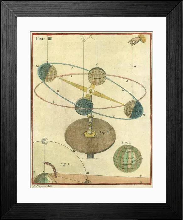 Framed Print : Orbital Activity Demo Framed Print : Orbital Activity Demo