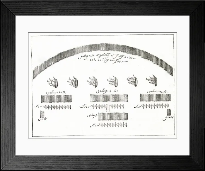 Framed Print : BATTLE OF LEPANTO The battle-plan of Don Juan (son of Carl V Framed Print : BATTLE OF LEPANTO The battle-plan of Don Juan (son of Carl V