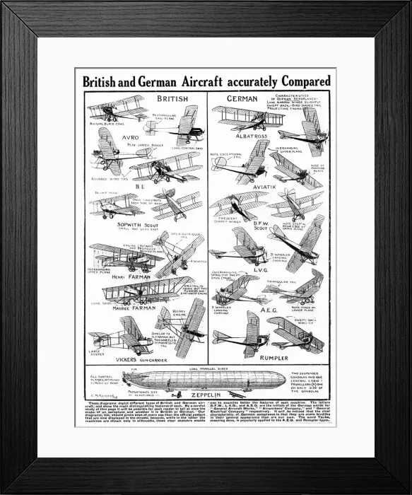 Framed Print : This diagram depicts the different types of British and German aircrafts Framed Print : This diagram depicts the different types of British and German aircrafts