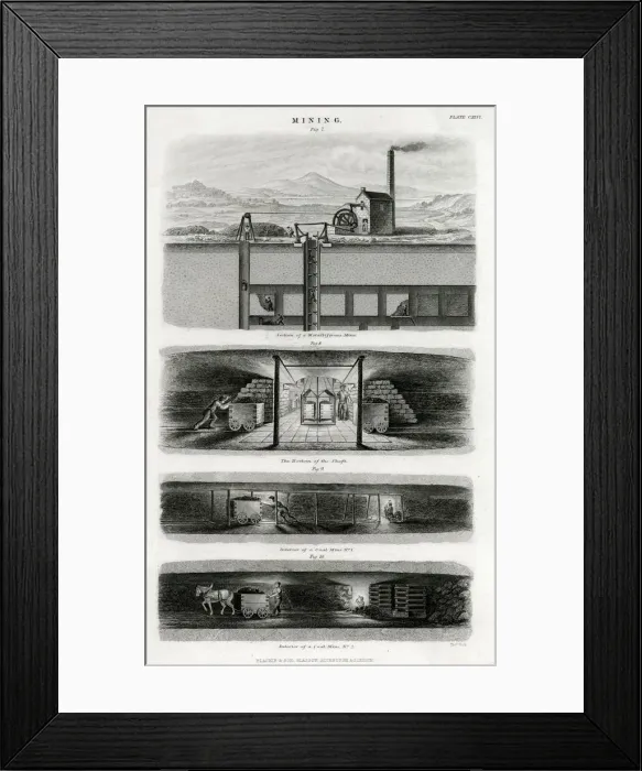 Framed Print : Coal and metals mining Framed Print : Coal and metals mining