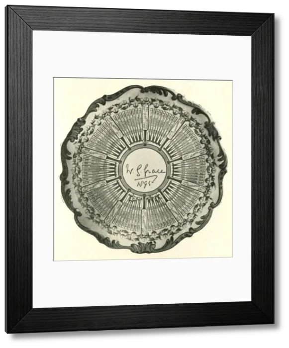 Framed Print : Plate commemoration, W G Grace, Century of Centuries Framed Print : Plate commemoration, W G Grace, Century of Centuries