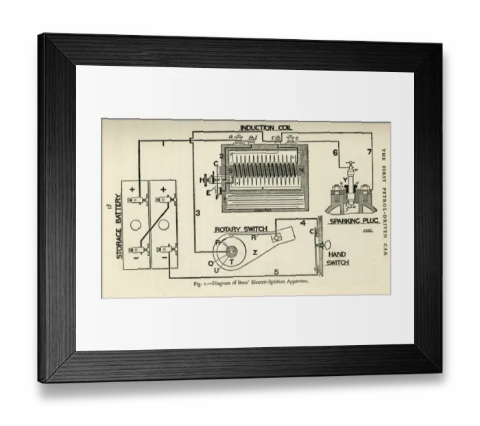 Framed Print : Early Motor Cars - diagram of first petrol-driven car Framed Print : Early Motor Cars - diagram of first petrol-driven car