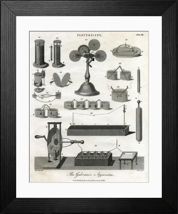 Framed Print : The Galvanic Apparatus Framed Print : The Galvanic Apparatus