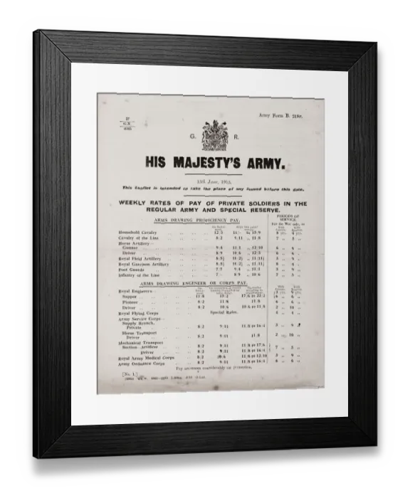 Framed Print : Poster, His Majestys Army, Rates of Pay for Soldiers, WW1 Framed Print : Poster, His Majestys Army, Rates of Pay for Soldiers, WW1