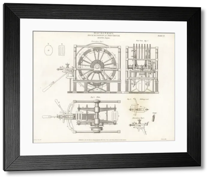 Framed Print : Block machinery or lathe at Portsmouth naval docks Framed Print : Block machinery or lathe at Portsmouth naval docks