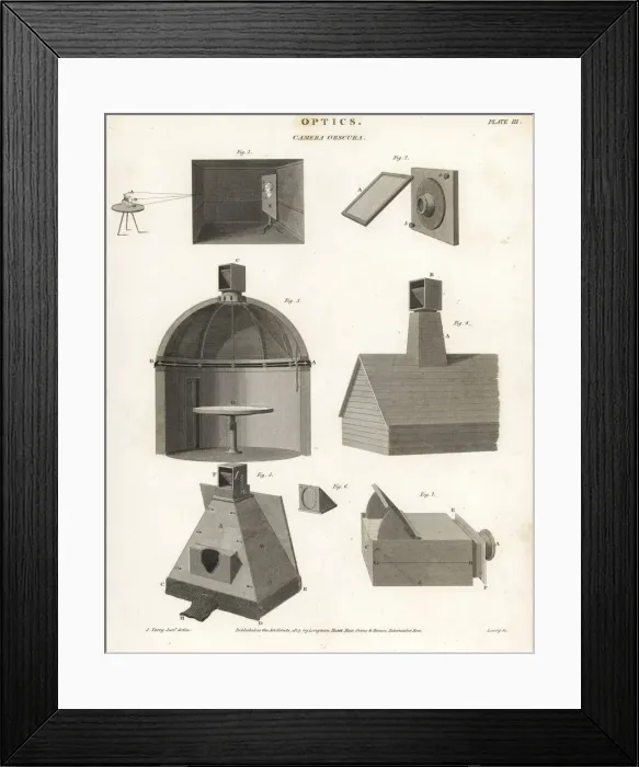 Framed Print : Various examples of the camera obscura Framed Print : Various examples of the camera obscura