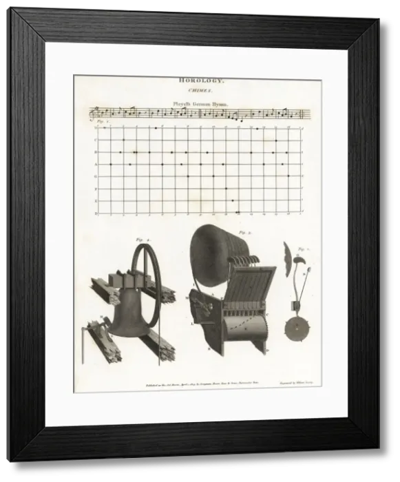 Framed Print : Music-box mechanism with cylinder and hammers to play chimes Framed Print : Music-box mechanism with cylinder and hammers to play chimes